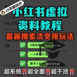 2026小红书虚拟搜索流全套运营教程 小红薯店铺SOP保姆级教程